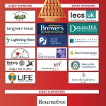 Sponsors updated